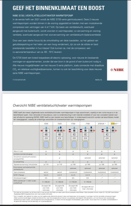 Diagram över NIBE ventilationsluft/vatten värmepumpar med specifikationer och modelljämförelser.