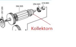 Explosionsritning av ankaret i en motor med markerad kollektor för felsökning.