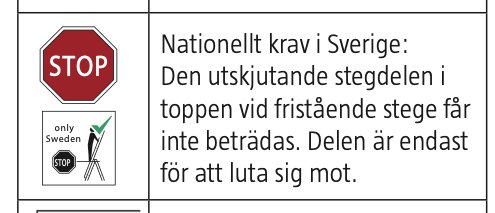 Varningstext om nationellt krav i Sverige som anger att den utskjutande stegdelen på toppen av en fristående stege inte får beträdas.