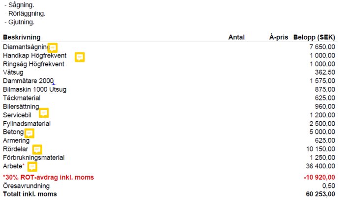 Offertlista med poster såsom diamantsågning, handkap, rörservice och ROT-avdrag, totalt inklusive moms 60,253 SEK.