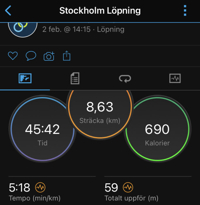 Träningsappskärm som visar löpstatistik: distans 8,63 km, tid 45:42, förbrukade kalorier 690, tempo 5:18 min/km, höjd 59 m.