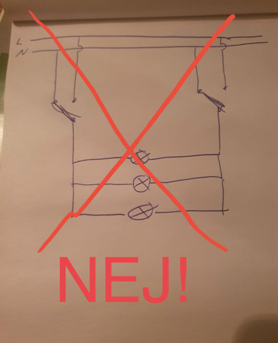 Handritad skiss av felaktig trappkoppling med överkryssade linjer och texten "NEJ!".
