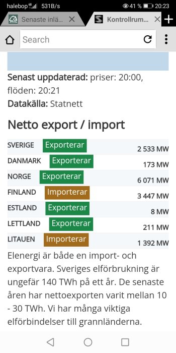 Skärmdump av energistatistik som visar nettoexport och import av el mellan Skandinaviska länder.