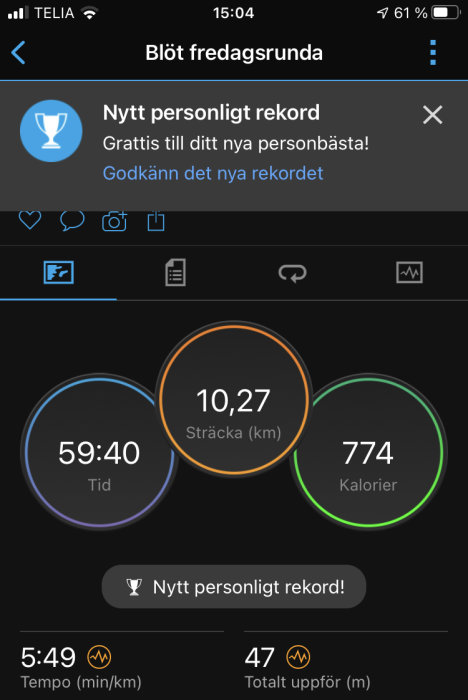 Skärmdump av träningsapp med nytt personligt rekord: 10,27 km löpning på 59:40 min och 774 förbrända kalorier.