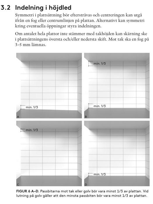 Diagram som illustrerar indelningen av kakel på en vägg med rekommenderat mått på minst en tredjedel av plattan.