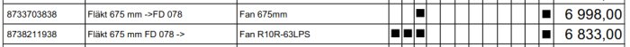 Tabell från prislista som visar två olika fläktreservdelar med artikelnummer och priser.