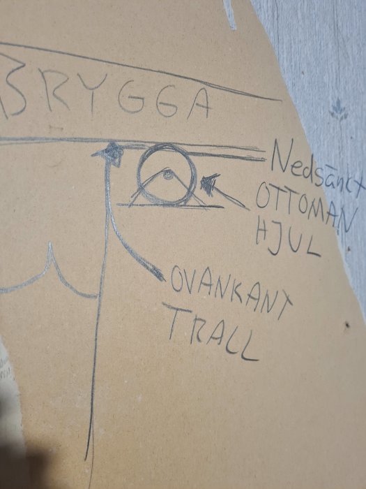 Handritad skiss av bryggkonstruktion med Ottoman-hjul infälld i trall.