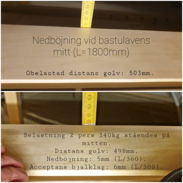 Mätning av nedböjning på träbalk, obeastad mätning och med belastning av 280kg, numrerade resultat.