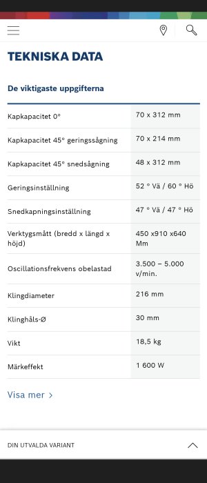 Skärmbild av tekniska specifikationer för GCM8SDE inklusive kapacitet och mått.