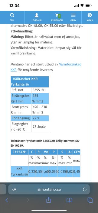 Skärmbild från Montano.se med tekniska specifikationer för varmförzinkade KKR fyrkantsrör och stålegenskaper.