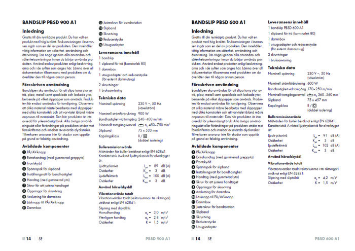 Manualer för PBSB 900 A1 och PBSB 600 A1 bandslipar med tekniska data och instruktioner.