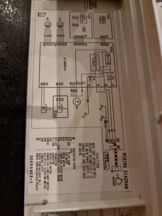 Elektrisk kopplingsschema med varningstexter och felkod L5 för överström på utgången.