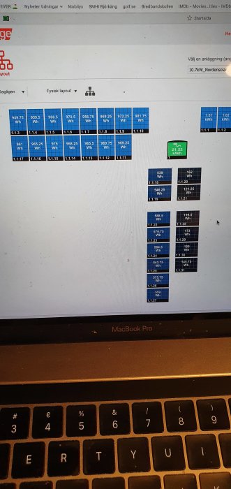 Skärmdump av solpanelsproduktionsdata på dator visar energiproduktionen för olika paneler.