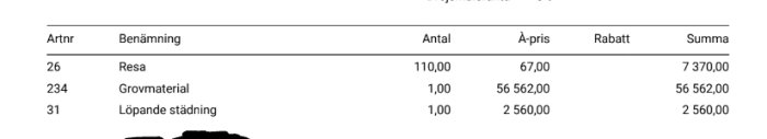 Utdrag ur en offert med postade kostnader för resa, grovmaterial och löpande städning relaterat till ett renoveringsprojekt.