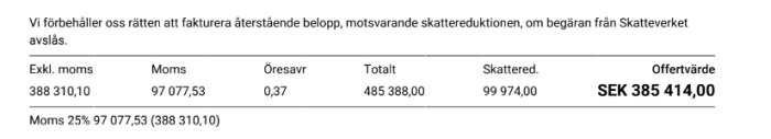 Renoveringsoffert med kostnadsuppdelning, moms, skattereduktion och totalt offertvärde.