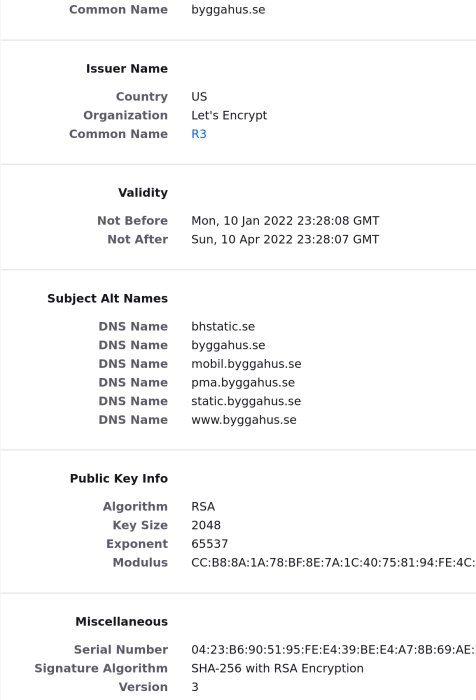 Skärmdump av SSL-certifikatdetaljer för byggahus.se inklusive utfärdare och giltighet.