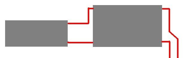 Schematisk illustration av två objekt seriekopplade med röda ledningar.