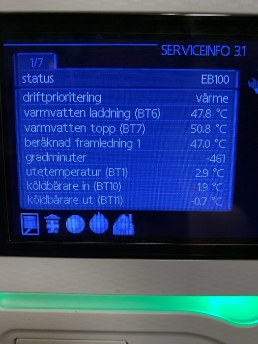 Display på värmepump som visar driftstatus och temperaturvärden, exempelvis varmvatten och kylbärare.