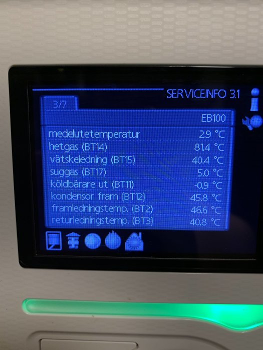 Display visar temperaturer för olika komponenter i ett värmesystem.