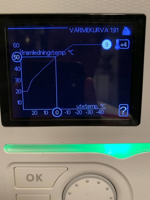 Digital termostat som visar en värme kurva med framledningstemperatur och utetemperatur.