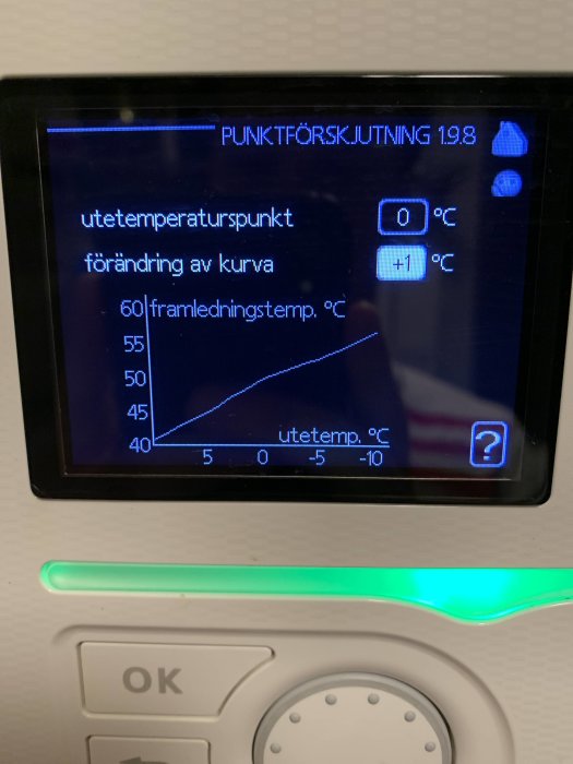 Digital display på en värmepump som visar temperaturkurva och inställningar.