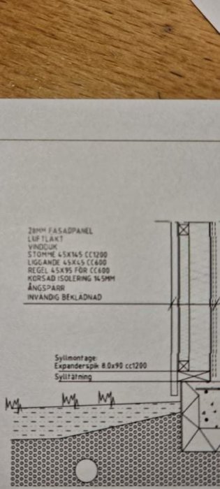 Byggritning som visar detaljer och mått för en väggkonstruktion med markering för 45x95 regel med cc 600 indikationer.