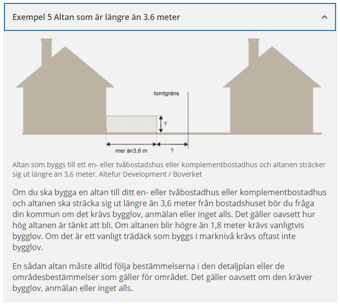 Schematisk bild som visar en altan längre än 3.6 meter i relation till ett hus och tomtgräns.