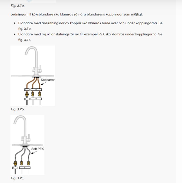 Illustration av korrekt installation för köksblandare med klämförband på kopparrör och mjuka PEX-rör.