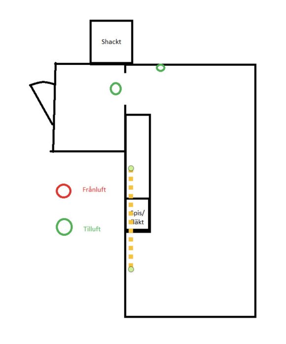 Schematisk ritning av husplan med frånluft markerad vid en felaktig position nära tilluftssystemet.