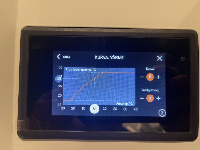 Digital termostat visar värmeinställningskurva med justeringar för golvvärme i villa.