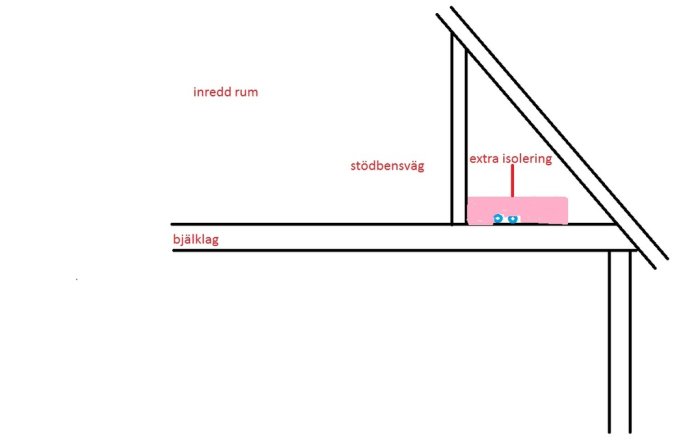namnlsa.jpg