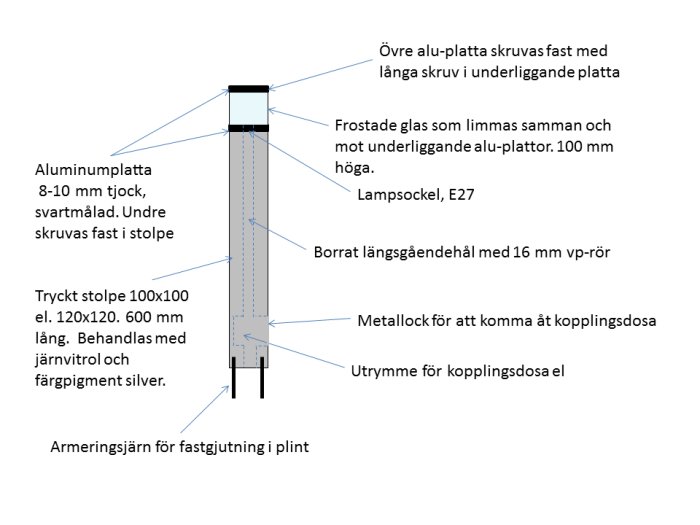 Bild1.PNG