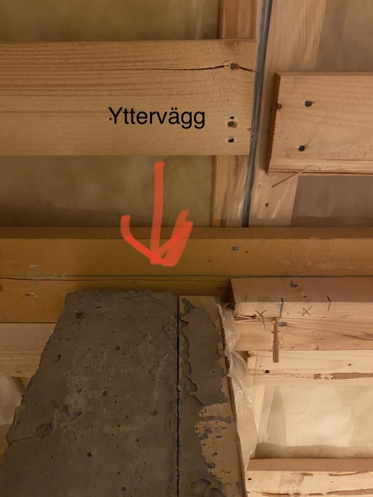 Pelare bredvid betongbalk med reglar ovanpå och plankor spikade underifrån, text markerar "Yttervägg".