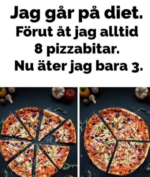 Text "Jag går på diet. Förut åt jag alltid 8 pizzabitar. Nu äter jag bara 3." ovanför bild på hel och uppdelad pizza.