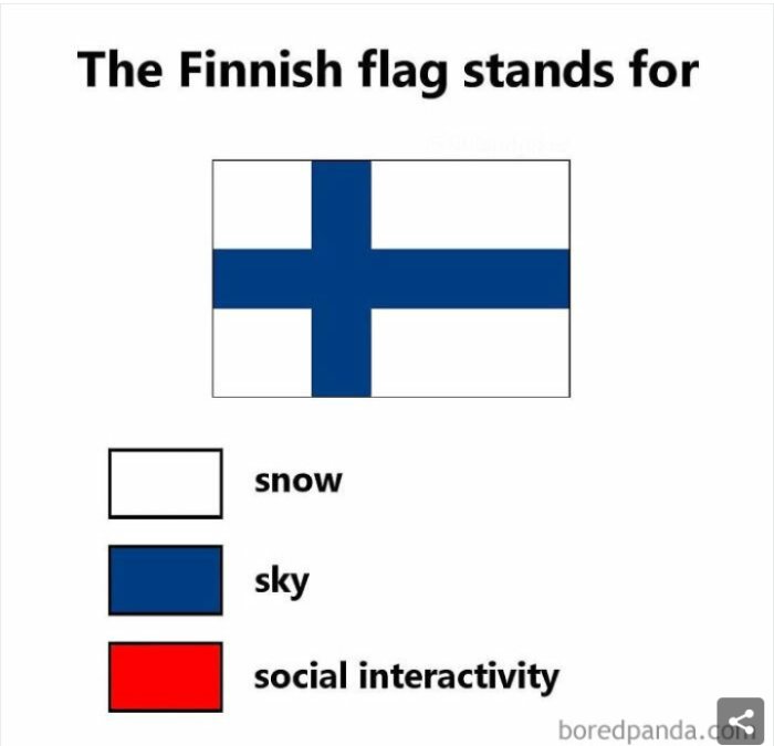 Grafisk illustration som representerar den finska flaggans färger med symbolik för snö, himmel och social interaktivitet.