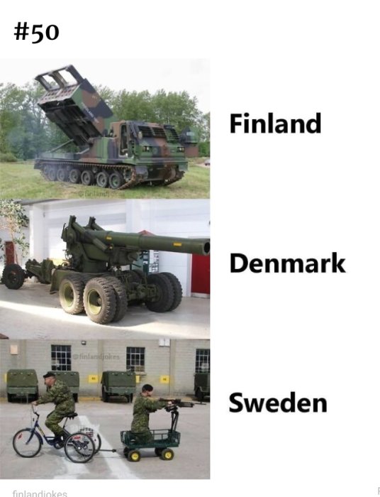 Humoristisk jämförelse av militär materiel från Finland, Danmark och Sverige, med text.