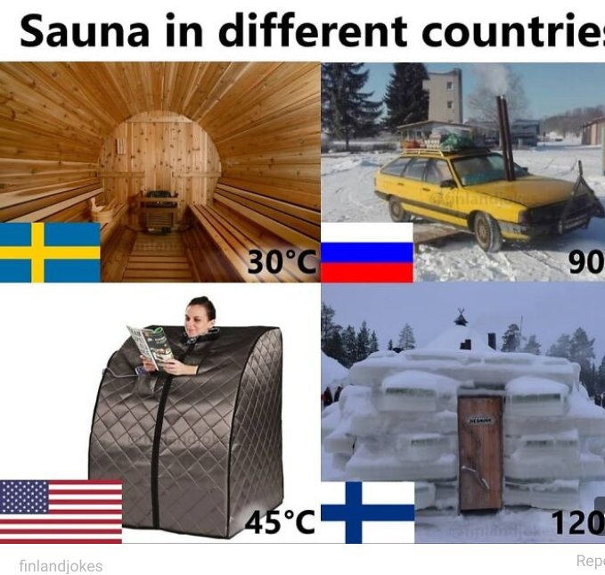 Svensk traditionell bastu inuti, ryssar med bastu i en gammal bil, amerikan i en portabel bastu, finsk bastu i en snötäckt hydda