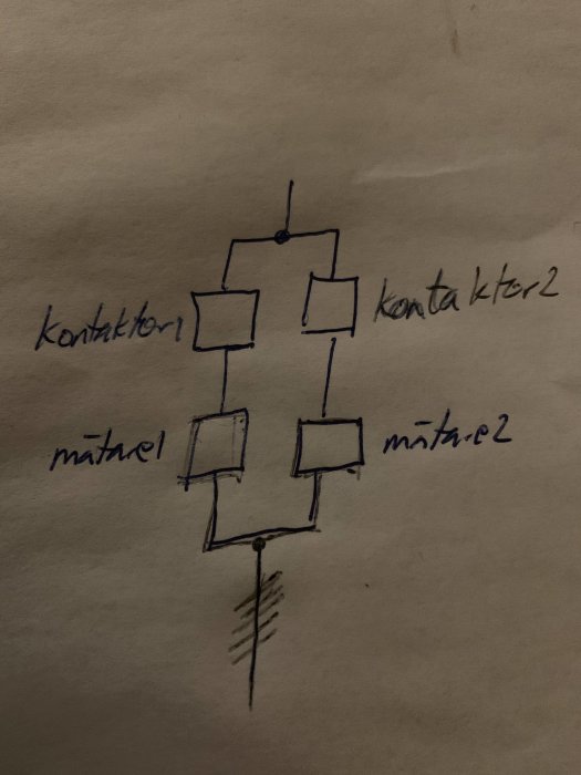 Handritad skiss över en kontaktoranslutning med beteckningar "kontaktor1", "kontaktor2", "mätare1", och "mätare2".