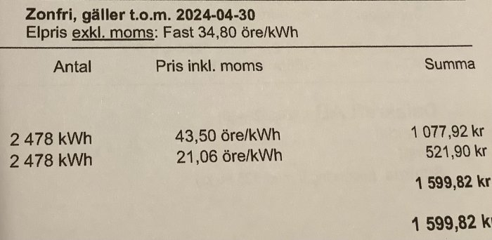 Elräkning som visar förbrukning på 2478 kWh med priset angivet inklusive moms.