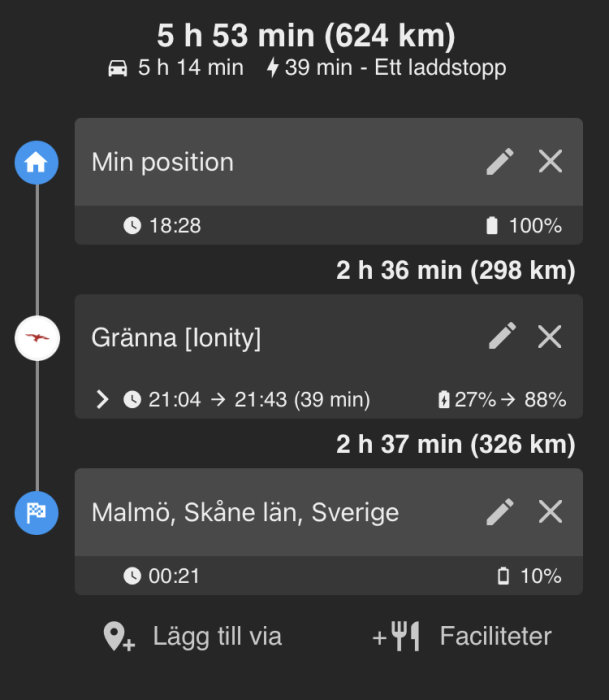 Skärmdump av navigationsapp med resväg och laddningsstopp för elbil, inklusive tids- och batteriprocentuppgifter.