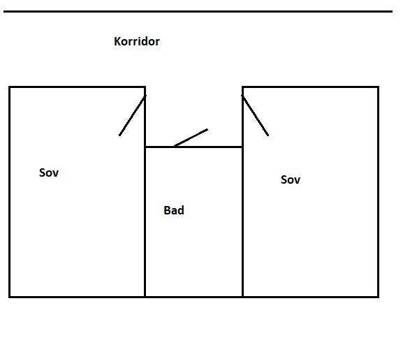 Ritning som visar en korridor med nisch istället för dörr, angränsande till sovrum och badrum.