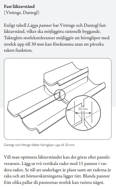 Illustration av en enkupig tegelpanna och tillåten glipa på upp till 30 mm enligt monteringsanvisningen.