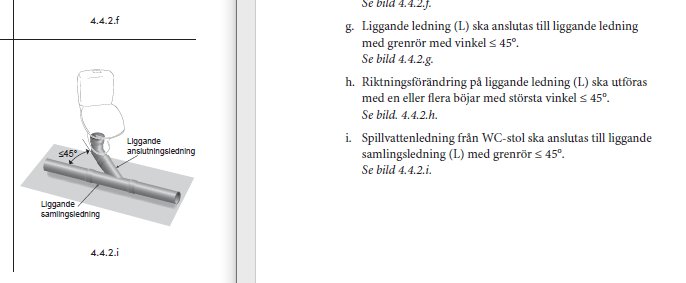 Illustration som visar korrekt anslutning av WC till avlopp med 45-graders vinkel enligt regler från Säker Vatten.