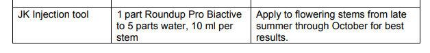 Tabell med anvisningar för användning av JK Injection tool med Roundup för växtbekämpning.
