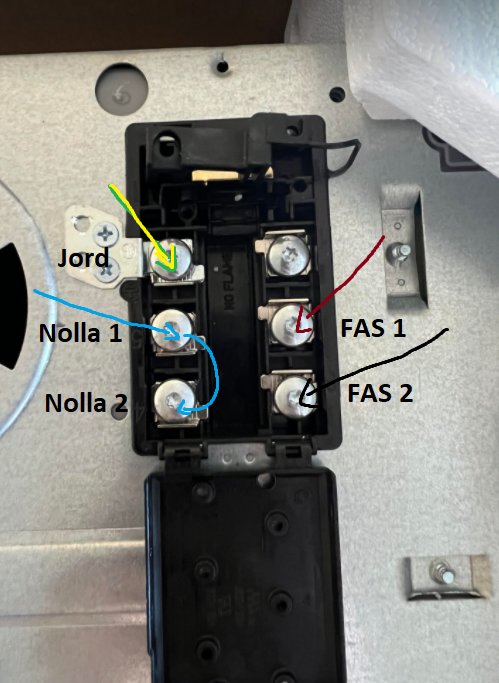 Anslutningsbox för häll med markerade ledningar: Jord, Nolla 1, Nolla 2 samt FAS 1 och 2.