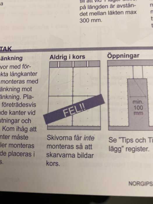 Instruktionsbild som visar korrekt och felaktig montering av gipsskivor med överkryssade skarvar markerade som fel.