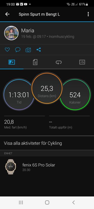 Skärmdump från träningsapp visar uppföljning av cykelrunda med tid, distans, kaloriförbränning och genomsnittlig hastighet.