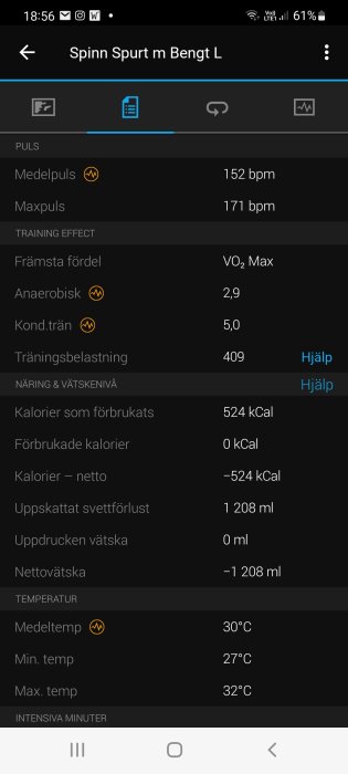 Skärmdump av träningsapp som visar statistik över puls, träningsbelastning, kaloriförbrukning och temperatur.