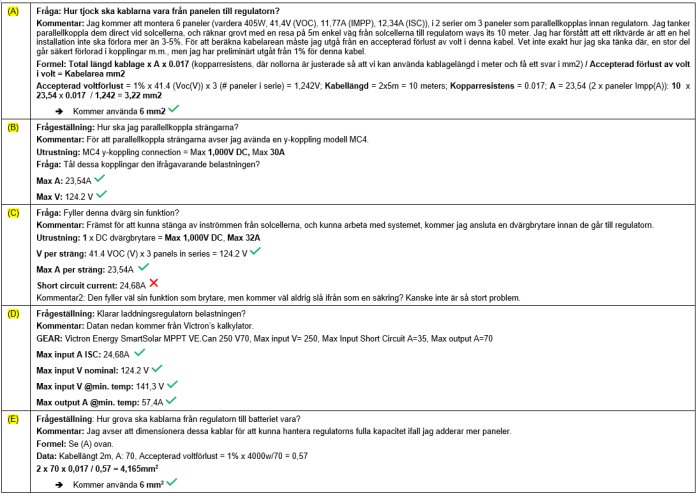 Tekniska specifikationer och beräkningar för solpanelsinstallation, markerade med rött kryss där frågor kvarstår.