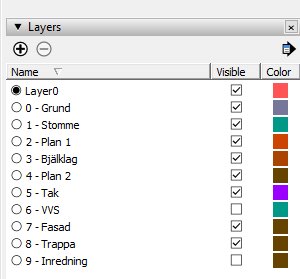 Skärmdump av Layer-lista i SketchUp med olika byggdelslager som grund, stomme och tak, var och en med en egen färgkod.